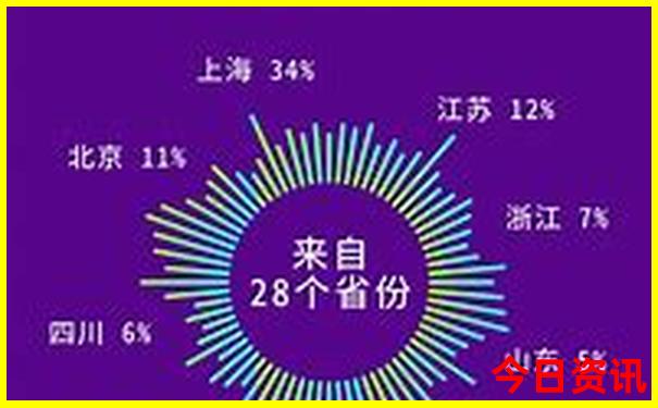适合穷游的海边城市十大排名